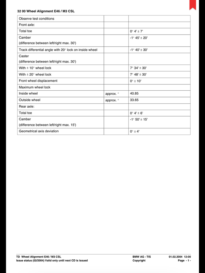 Click image for larger version

Name:	79D191E1-2F5E-45FC-9AE3-B63561F8F4AE.png
Views:	720
Size:	103.9 KB
ID:	4833