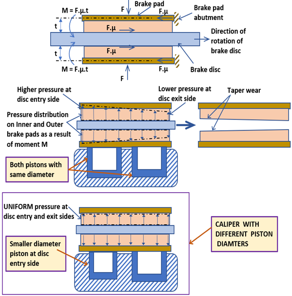 Click image for larger version

Name:	301903AB-FE8A-4D9E-9393-FB6FE182D8C2.png
Views:	8769
Size:	166.3 KB
ID:	6853