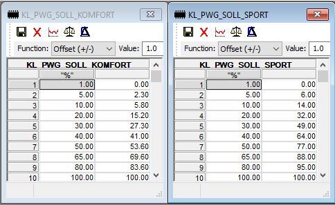 Click image for larger version

Name:	mss54hp_throttle.jpg
Views:	1441
Size:	36.9 KB
ID:	8429