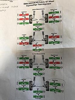 Click image for larger version

Name:	Alignment specs.jpg
Views:	415
Size:	79.2 KB
ID:	13737
