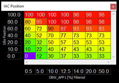 Click image for larger version

Name:	aem_iacv.PNG
Views:	1297
Size:	15.0 KB
ID:	27375
