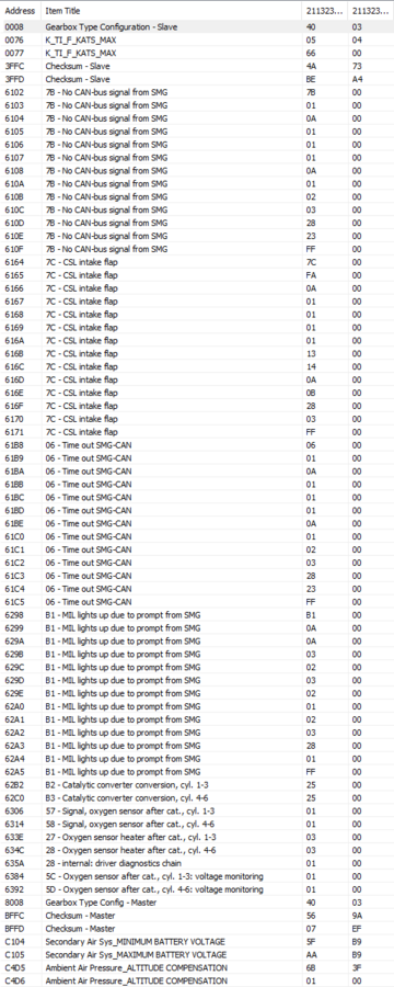 Click image for larger version

Name:	tool_changes_01.png
Views:	1948
Size:	239.5 KB
ID:	32267