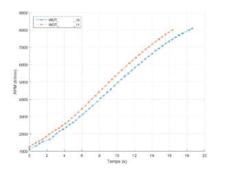 Click image for larger version  Name:	RPM.png Views:	0 Size:	19.8 KB ID:	35961