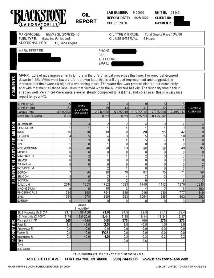 Click image for larger version

Name:	Blackstone August 2020.jpg
Views:	783
Size:	116.6 KB
ID:	54157
