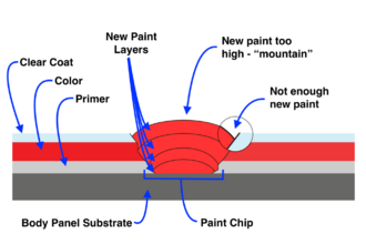 Click image for larger version

Name:	paintChip.png
Views:	926
Size:	168.3 KB
ID:	57117