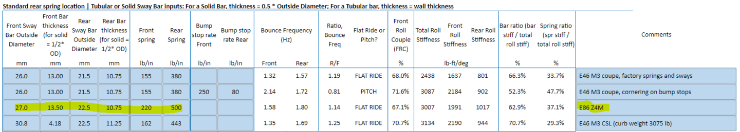 Click image for larger version  Name:	SuspensionAnalysis.PNG Views:	0 Size:	171.3 KB ID:	57606