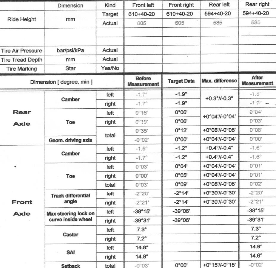 Click image for larger version  Name:	Alignment sheet scan (smaller).jpg Views:	0 Size:	125.8 KB ID:	62623