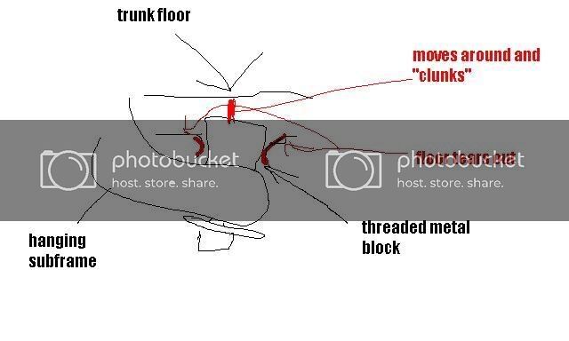 Click image for larger version

Name:	subframes2.jpg
Views:	581
Size:	25.0 KB
ID:	67138