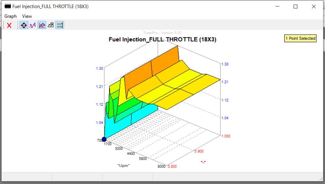 Click image for larger version

Name:	full throttle map.JPG
Views:	1722
Size:	51.4 KB
ID:	104624