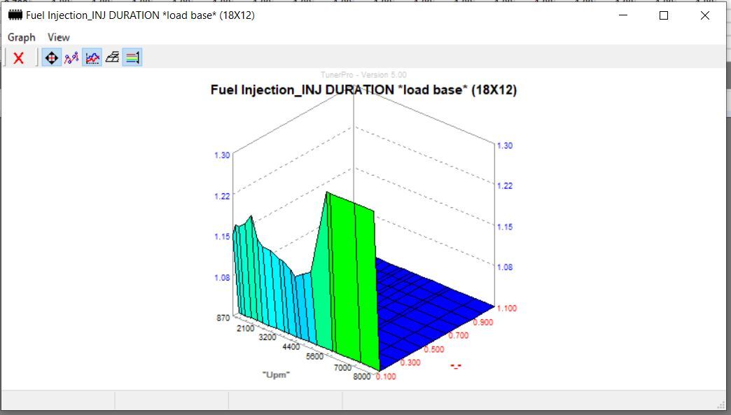 Click image for larger version

Name:	load base fuel map.JPG
Views:	1599
Size:	47.5 KB
ID:	104625