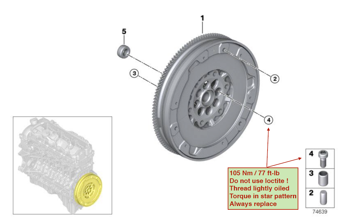 Loctite on Flywheel Bolts? NA M3 Forums