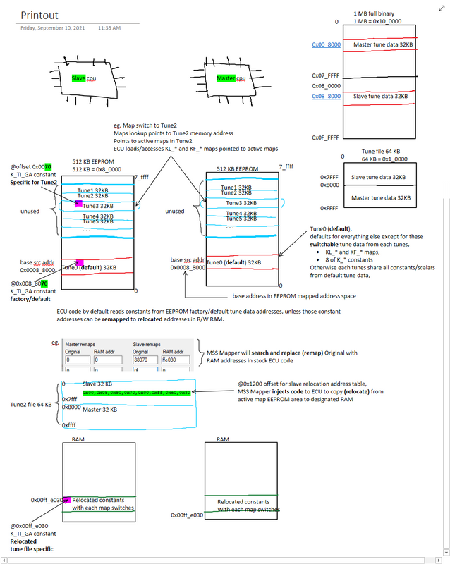 Click image for larger version

Name:	image.png
Views:	828
Size:	241.0 KB
ID:	127221