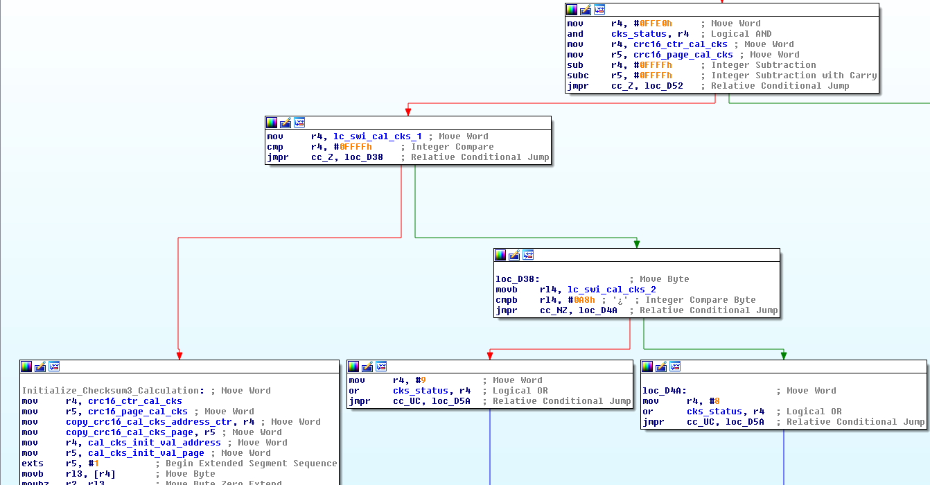 Click image for larger version

Name:	smg_checksum_bypass.png
Views:	751
Size:	32.0 KB
ID:	144847