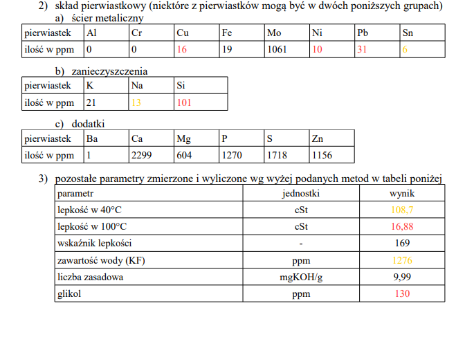 Click image for larger version

Name:	Opera Zrzut ekranu_2022-03-03_160657_DIFF%20olej%20silnikowy%20z%20eksploatacji%20DIFF%201-2-22%20L0376%20-%202-03-2022.pdf.png
Views:	278
Size:	77.5 KB
ID:	156820