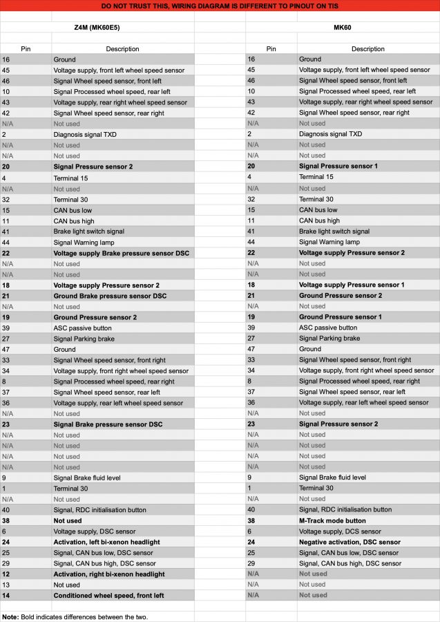 Click image for larger version

Name:	Screen Shot 2022-10-21 at 3.19.19 PM.png
Views:	465
Size:	388.9 KB
ID:	189608