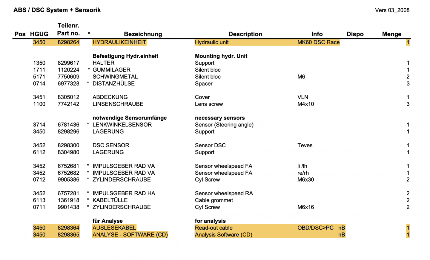 Click image for larger version

Name:	Screen Shot 2022-10-21 at 7.56.38 PM.png
Views:	420
Size:	612.0 KB
ID:	189612