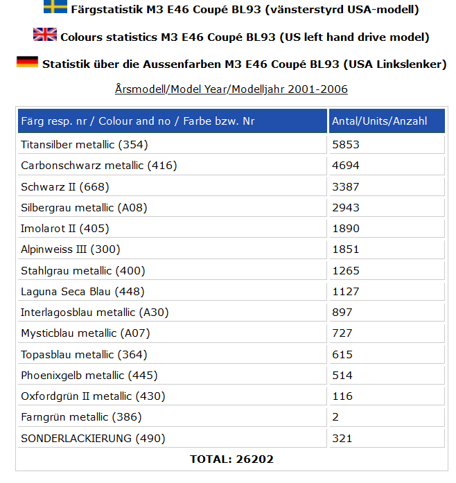 Click image for larger version

Name:	1614224134824-png.922333.png
Views:	4785
Size:	18.2 KB
ID:	190864
