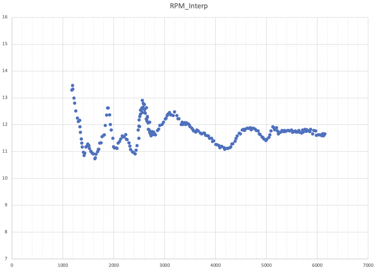 Click image for larger version

Name:	valve_open Bryson_v1.png
Views:	130
Size:	418.4 KB
ID:	204864