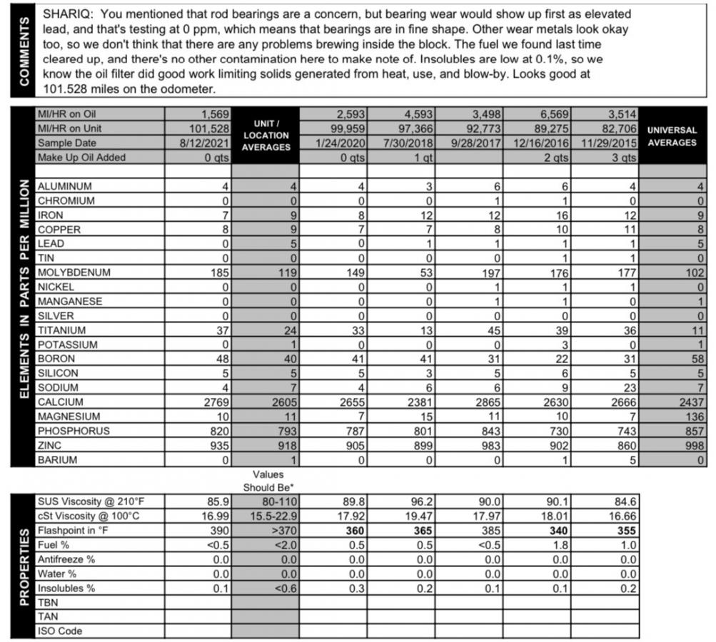 Click image for larger version

Name:	5CBA3BCA-7281-4541-ADDE-886651F16D25.jpg
Views:	312
Size:	166.8 KB
ID:	211195