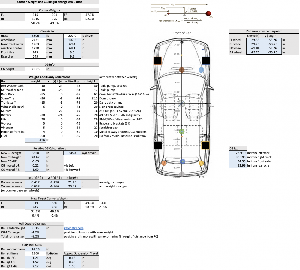 Click image for larger version  Name:	Chassis roll 332it-bigger sways.png Views:	31 Size:	594.6 KB ID:	216795