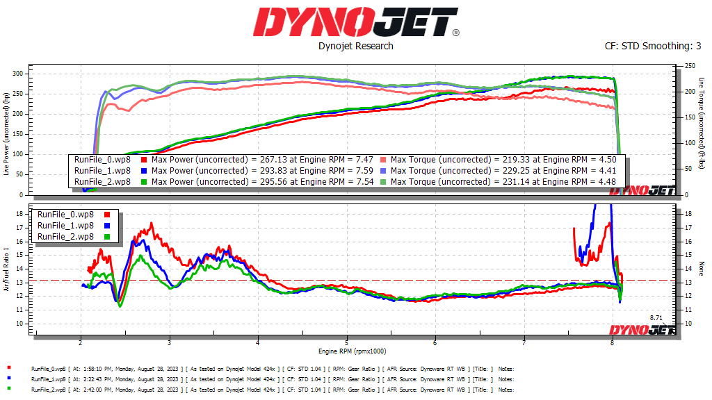 Click image for larger version

Name:	04M3_93_Run1.03.png
Views:	857
Size:	86.9 KB
ID:	231105