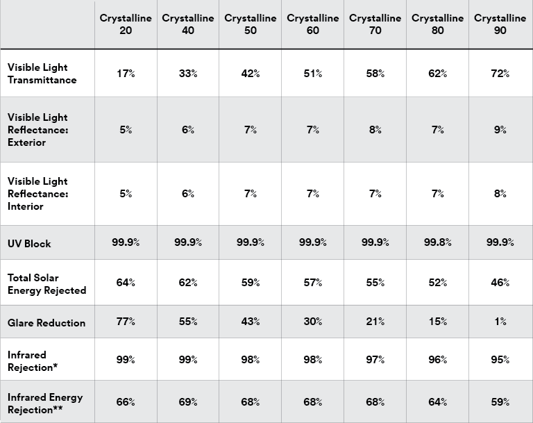 Click image for larger version

Name:	3m crys.png
Views:	234
Size:	40.0 KB
ID:	243440