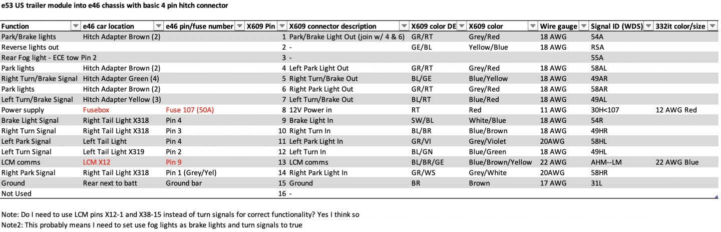 Click image for larger version

Name:	Tow hitch module wiring.png
Views:	369
Size:	309.5 KB
ID:	245827