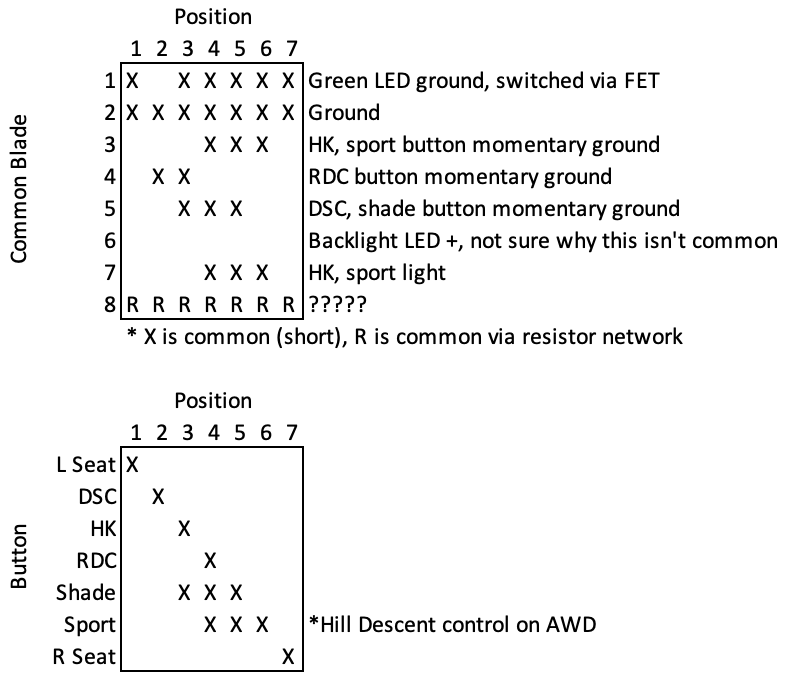 Click image for larger version  Name:	switch center placement.png Views:	0 Size:	74.9 KB ID:	246088