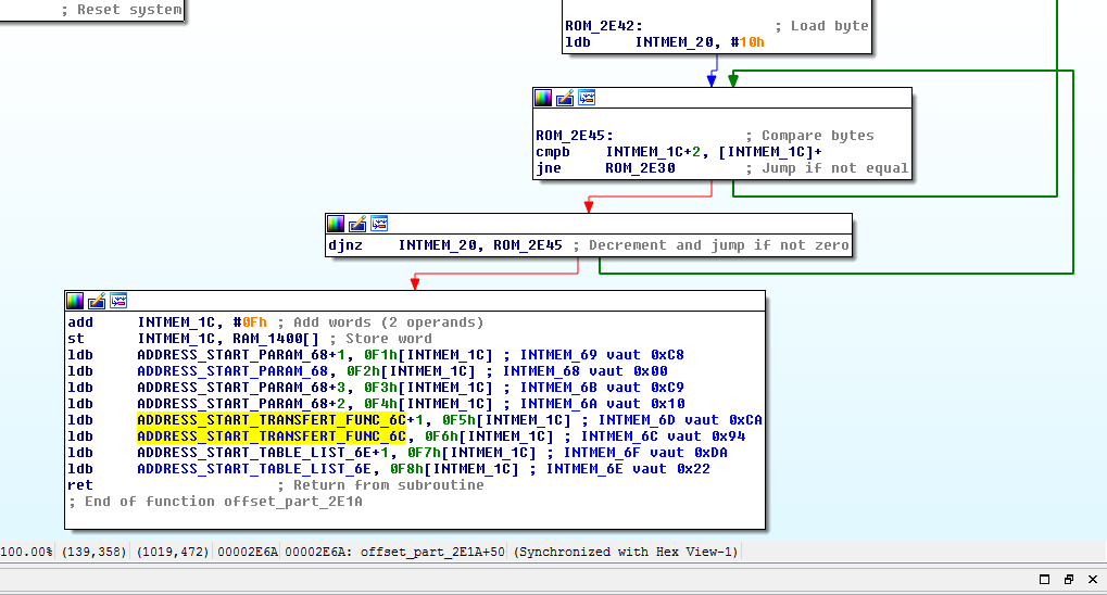 Click image for larger version

Name:	Data sections.png
Views:	514
Size:	28.0 KB
ID:	247384