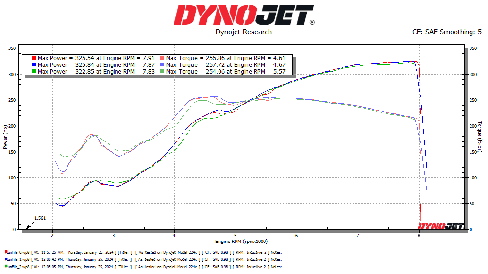 Click image for larger version  Name:	James Allison Dyno Graph.png Views:	0 Size:	45.4 KB ID:	250879