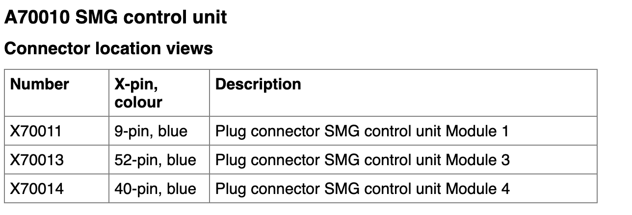 Click image for larger version

Name:	smg pinout copy 2.png
Views:	1994
Size:	70.9 KB
ID:	257664