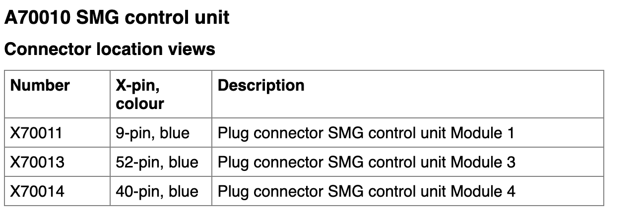 Click image for larger version

Name:	smg pinout copy 2.png
Views:	888
Size:	70.9 KB
ID:	257664