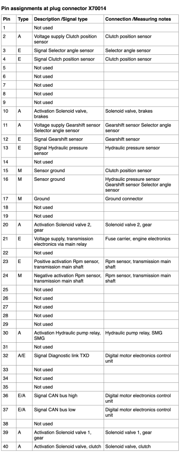 Click image for larger version

Name:	smg pinout copy 3.png
Views:	2008
Size:	140.0 KB
ID:	257667