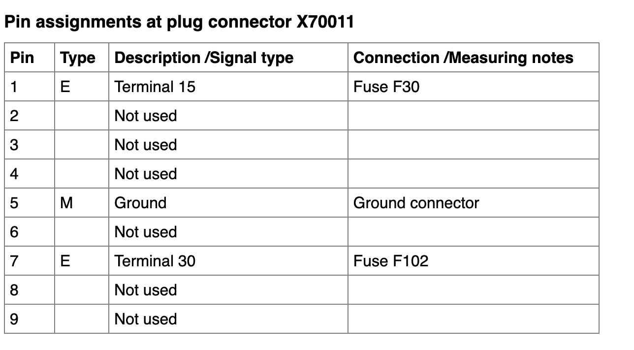 Click image for larger version

Name:	smg pinout.png
Views:	1999
Size:	76.6 KB
ID:	257665