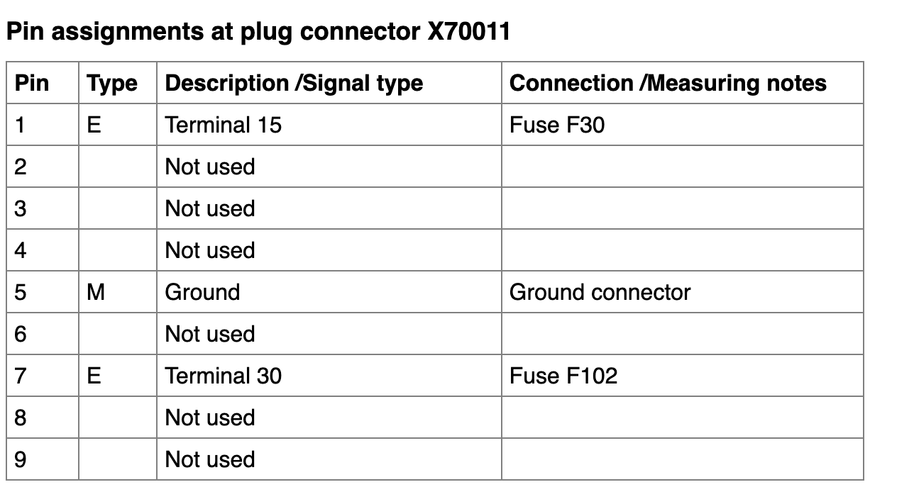 Click image for larger version

Name:	smg pinout.png
Views:	887
Size:	76.6 KB
ID:	257665