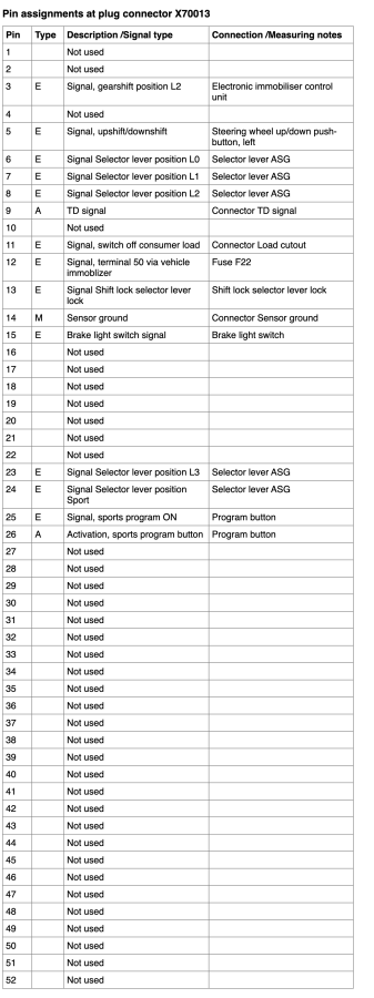 Click image for larger version

Name:	smg pinout copy.png
Views:	1992
Size:	105.1 KB
ID:	257666