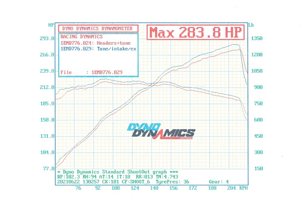 Click image for larger version  Name:	2021 Jun - Header tune 6 vs full exhaust intake and T6_SML.jpg Views:	0 Size:	145.5 KB ID:	267500