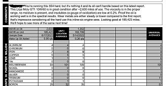 Click image for larger version  Name:	BS LM report.jpg Views:	0 Size:	224.2 KB ID:	290942