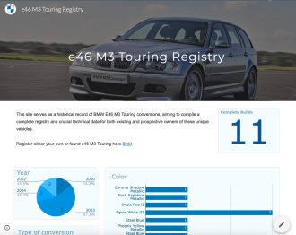 Click image for larger version

Name:	e46m3registry-page.png
Views:	148
Size:	484.4 KB
ID:	300564