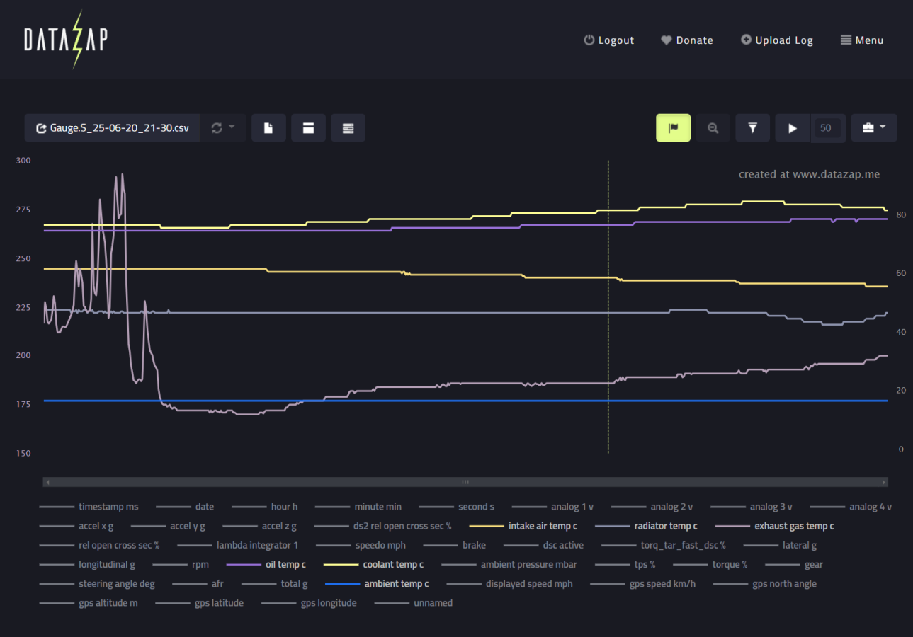 Click image for larger version

Name:	Karterdatazaptest.png
Views:	29
Size:	158.5 KB
ID:	309366
