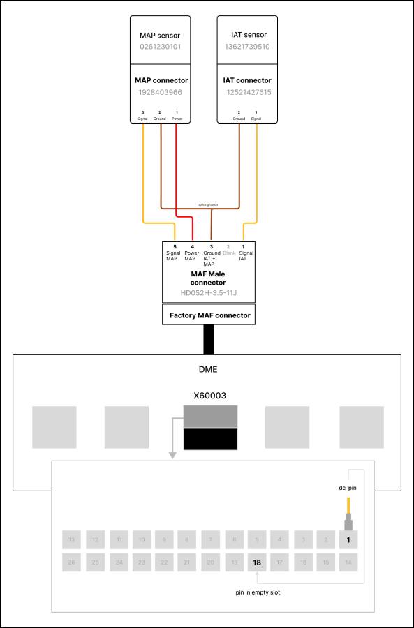 Click image for larger version

Name:	csl-map-iat-wiring.png
Views:	37
Size:	41.2 KB
ID:	314161