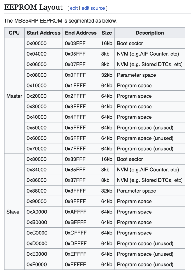 Click image for larger version

Name:	Screenshot 2025-08-17 at 7.27.45 AM.png
Views:	41
Size:	242.4 KB
ID:	315907