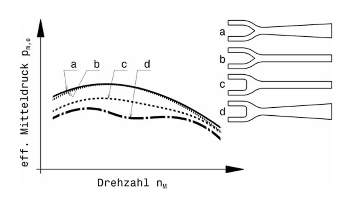 Click image for larger version  Name:	image.png Views:	0 Size:	155.3 KB ID:	324624