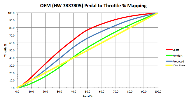 Click image for larger version  Name:	image.png Views:	0 Size:	42.7 KB ID:	324997