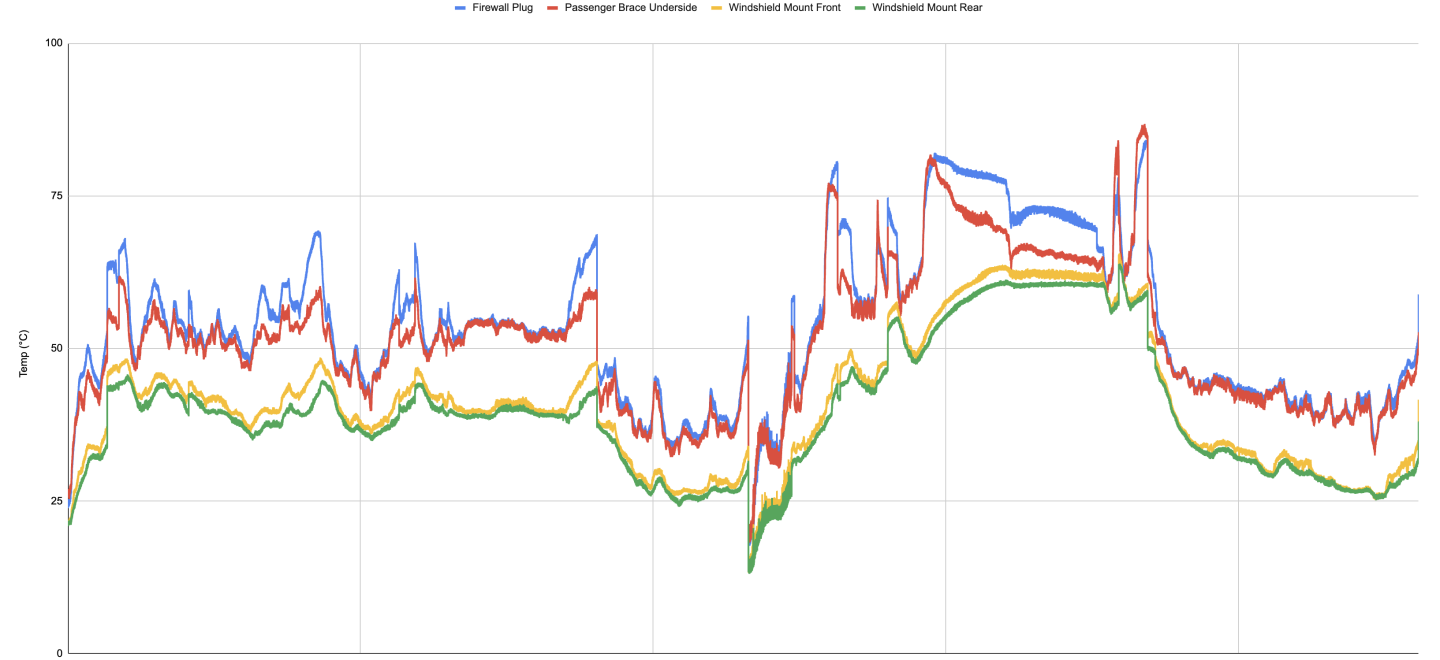 Click image for larger version

Name:	All Day.png
Views:	30
Size:	168.9 KB
ID:	327637