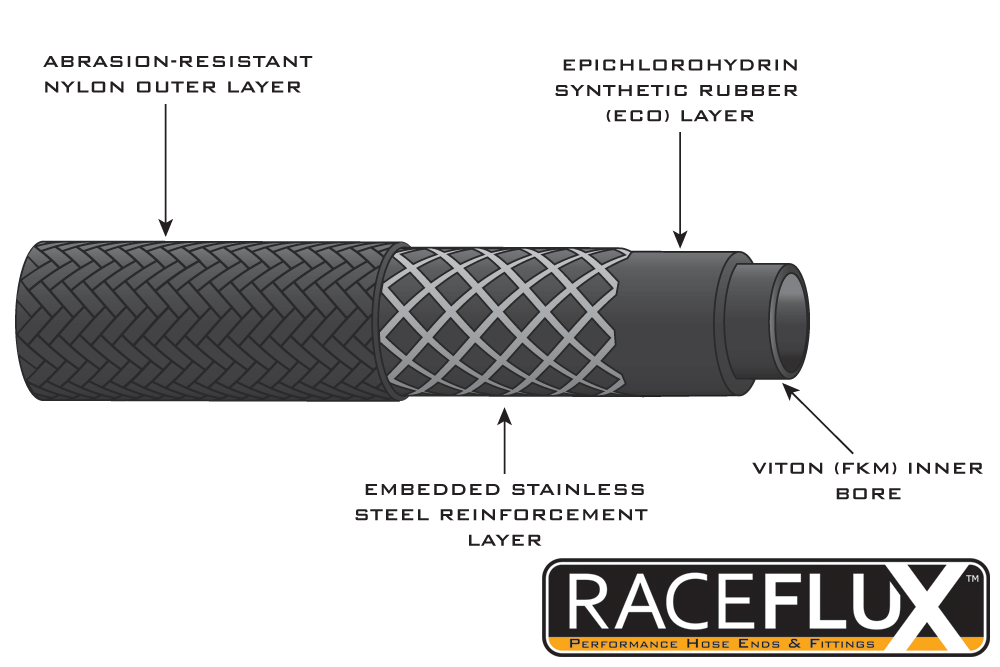 Click image for larger version

Name:	RH1_Diagram_lg.png
Views:	4
Size:	45.7 KB
ID:	328095