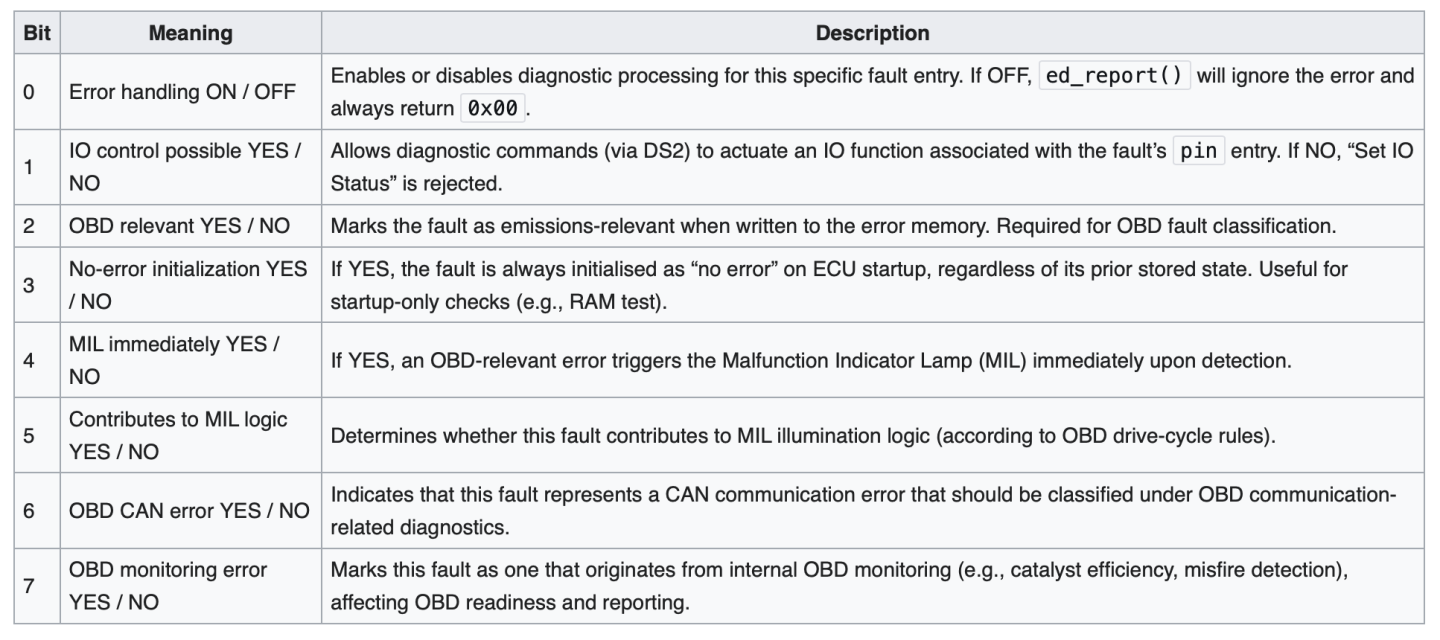 Click image for larger version

Name:	Screenshot 2025-12-22 at 4.13.35 PM.png
Views:	0
Size:	323.7 KB
ID:	330881