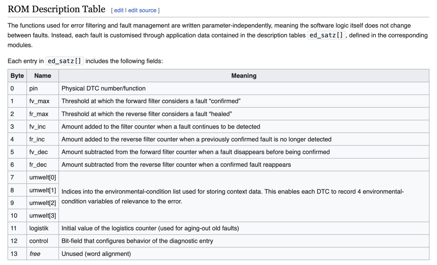 Click image for larger version

Name:	Screenshot 2025-12-22 at 4.13.12 PM.png
Views:	0
Size:	348.2 KB
ID:	330882