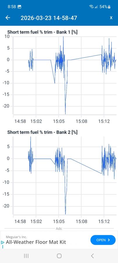 Click image for larger version

Name:	Screenshot_20260326_085823_Car Scanner.jpg
Views:	52
Size:	39.9 KB
ID:	349425