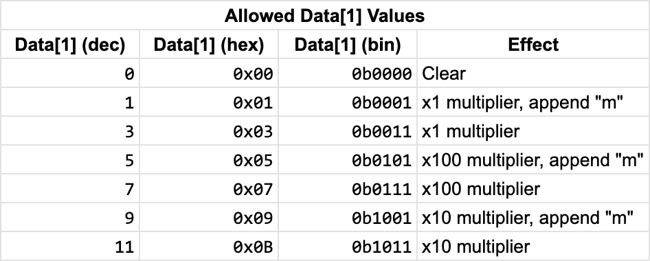 Click image for larger version  Name:	Screenshot 2026-04-13 at 10.37.39 PM.png Views:	4 Size:	59.2 KB ID:	351675